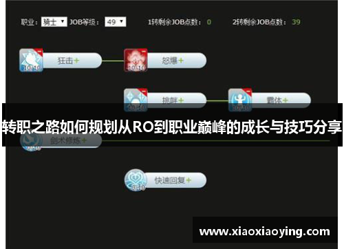 转职之路如何规划从RO到职业巅峰的成长与技巧分享