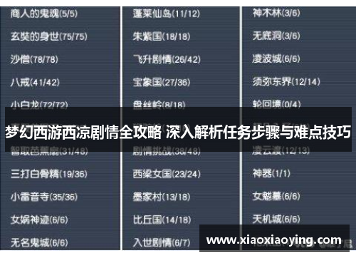 梦幻西游西凉剧情全攻略 深入解析任务步骤与难点技巧